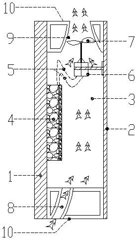 Thermal-power ventilation device
