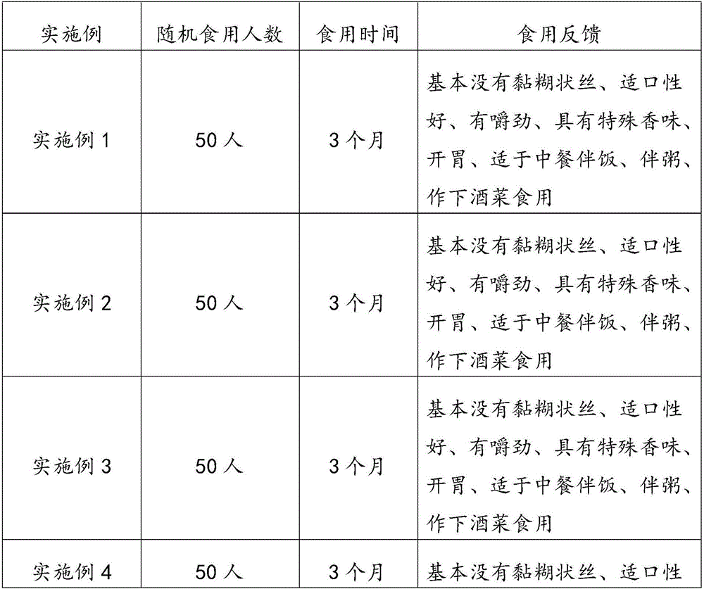 Natto food and preparation method thereof