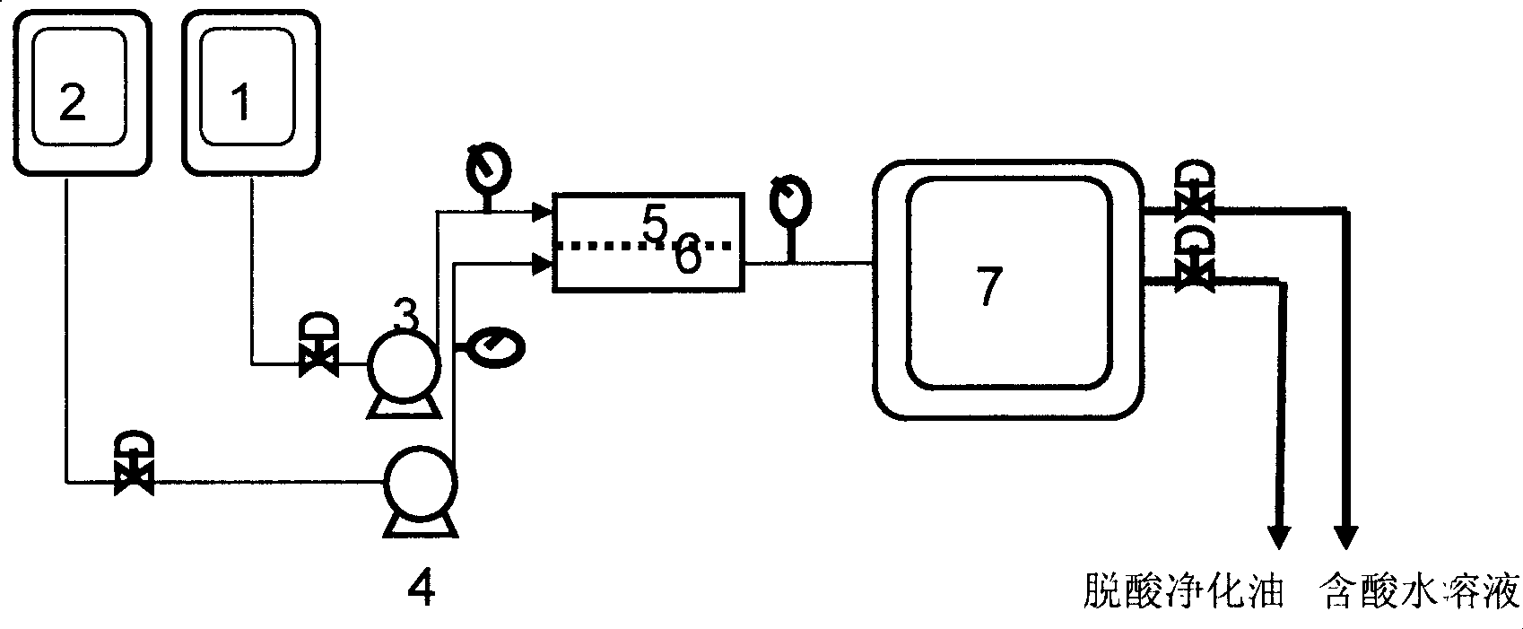 Method for removing petroleum acid in hydrocarbon oil by using membrane dispersion extractor