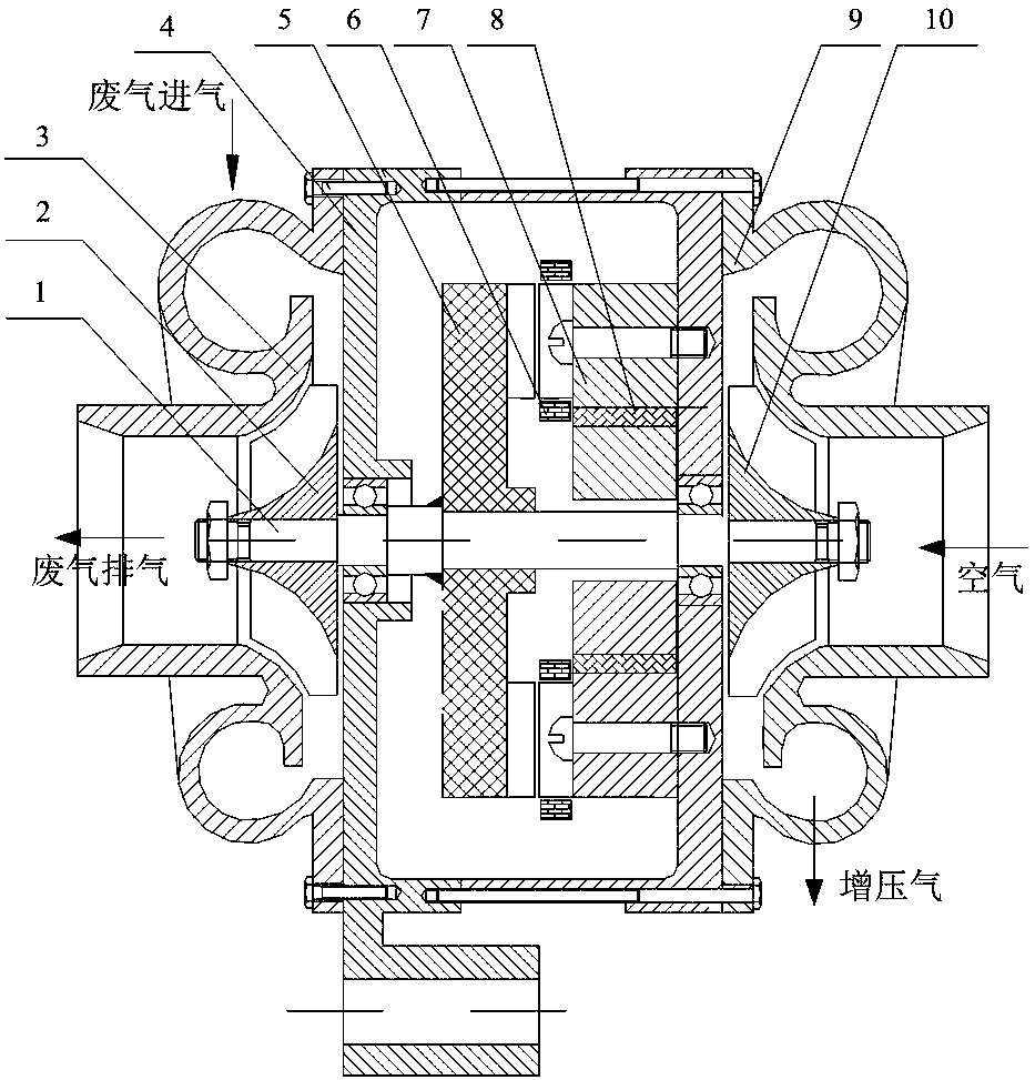 Motor for turbocharger