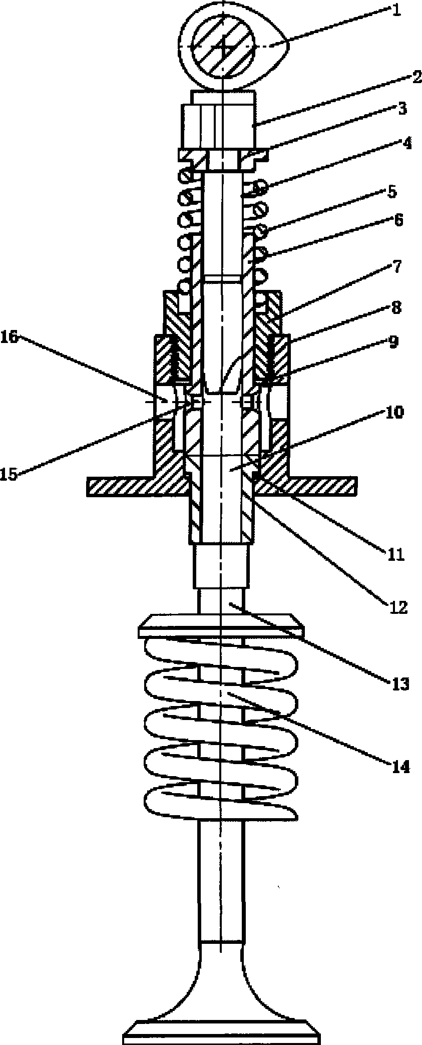 Continuously adjustable mechanical hydraulic valve lift device