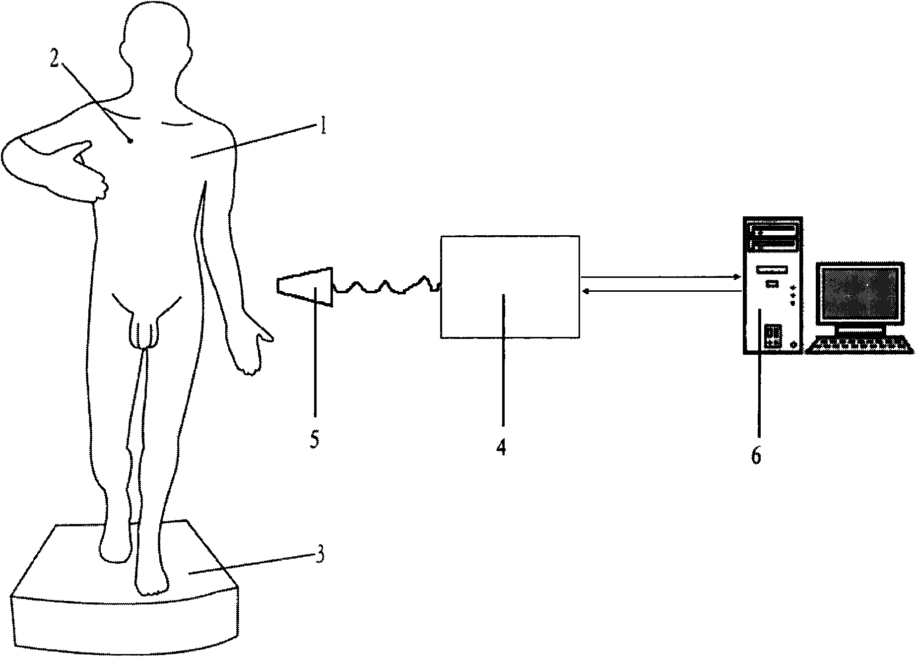 Method for realizing safety needling of acupuncture