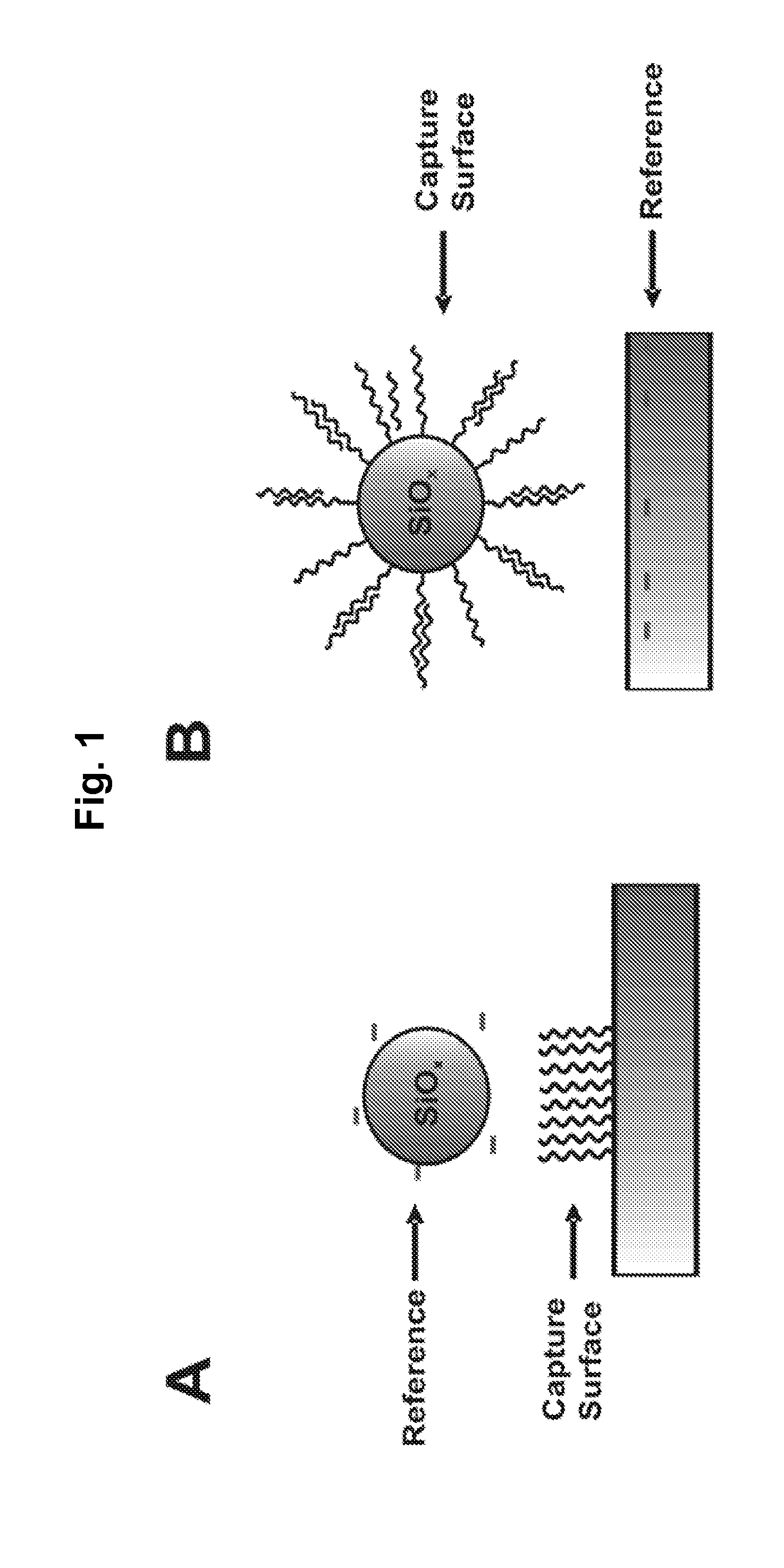 Particle-Based Electrostatic Sensing and Detection