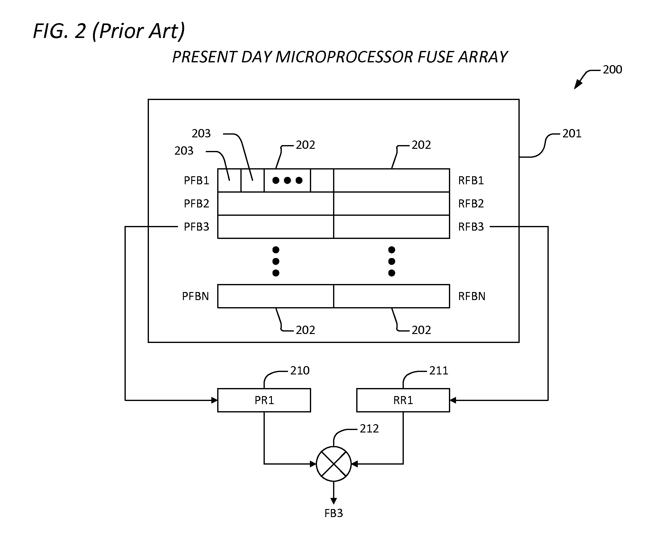 Multi-core programming apparatus and method for restoring data arrays following a power gating event