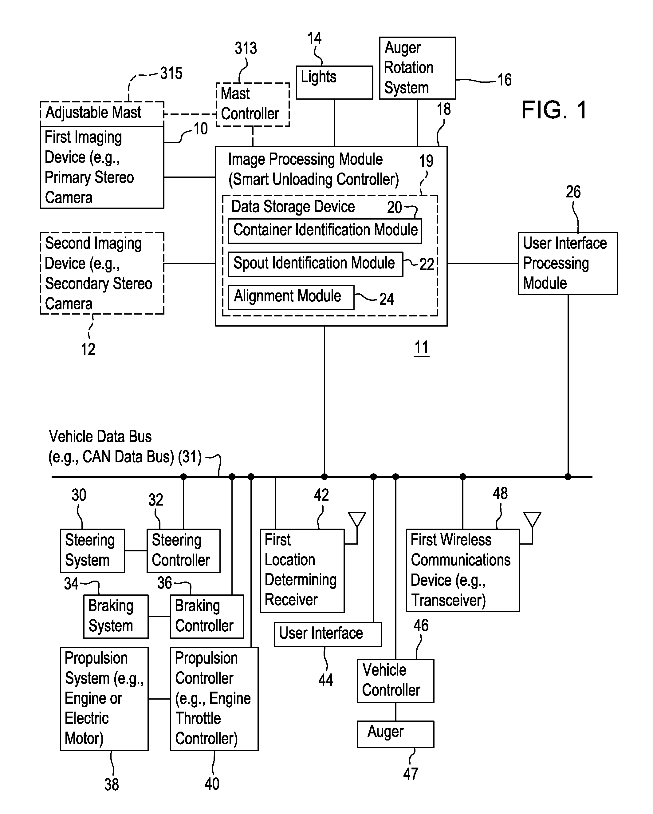 Method and stereo vision system for managing the unloading of an agricultural material from a vehicle