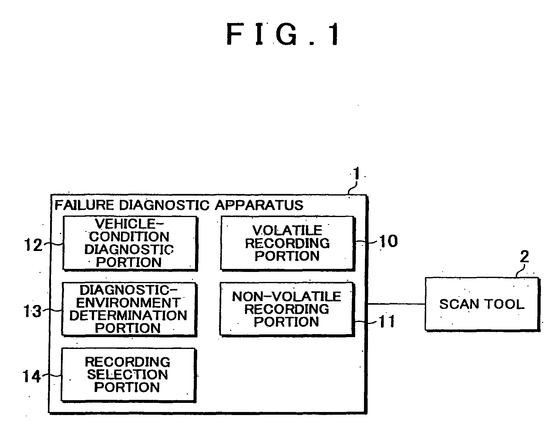 Failure diagnostic apparatus and method of strong of storing failure information