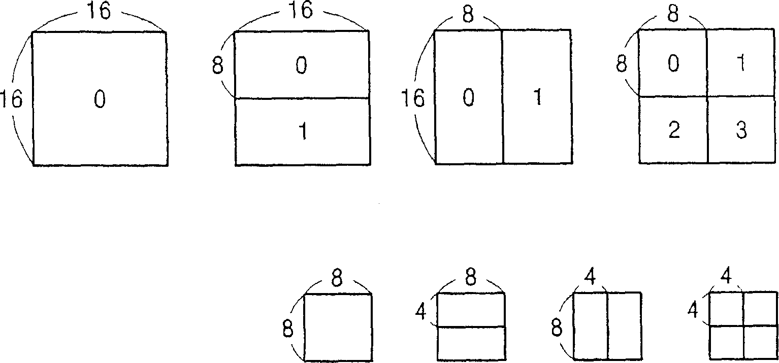 Method, medium, and filter removing a blocking effect