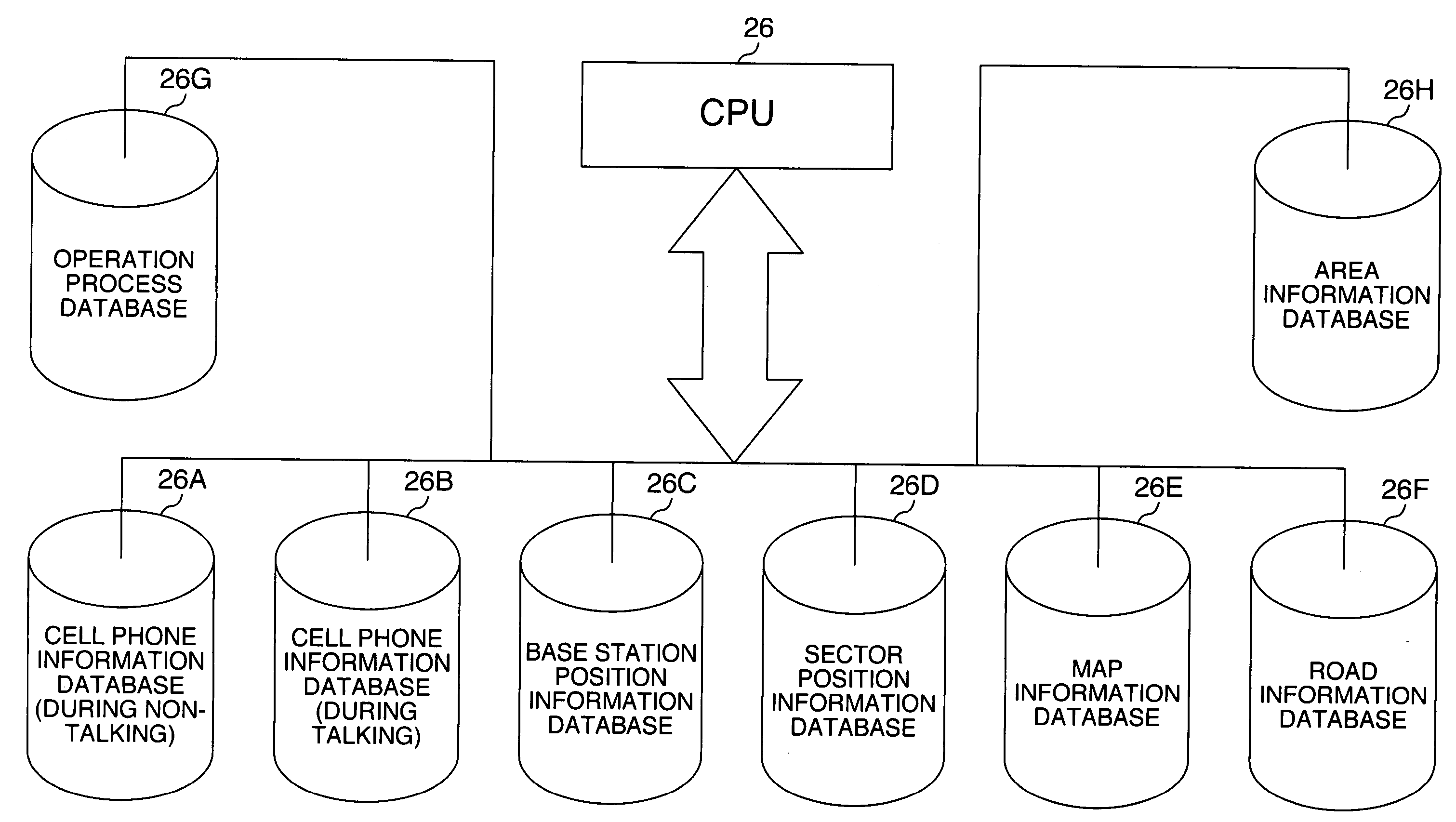 Data processing apparatus for probe traffic information and data processing system and method for probe traffic information