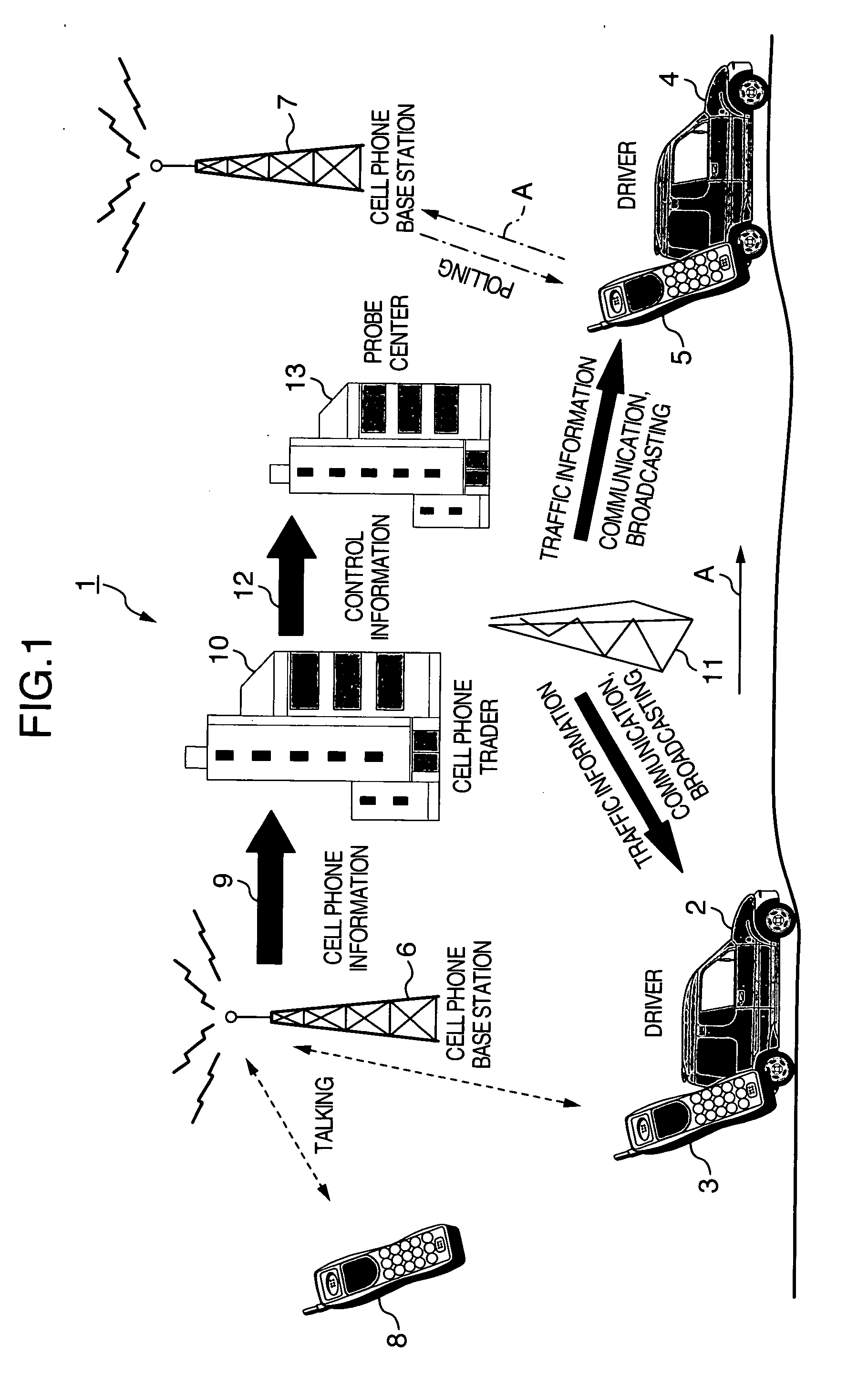 Data processing apparatus for probe traffic information and data processing system and method for probe traffic information