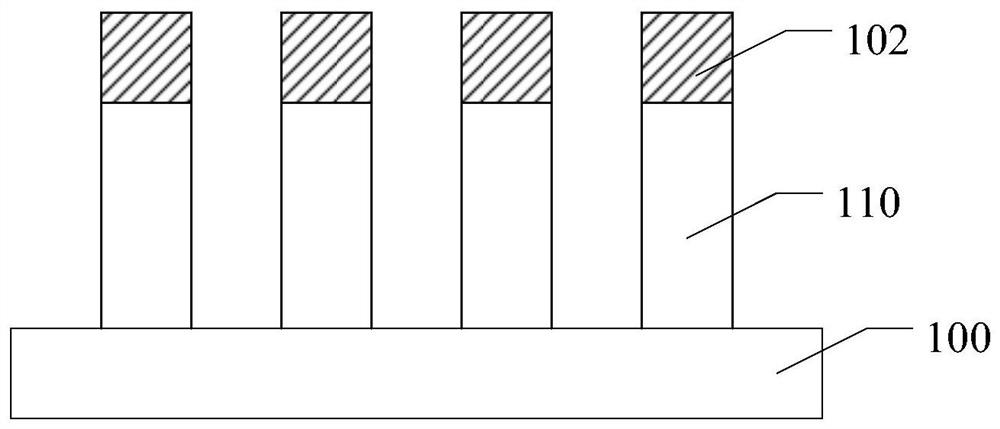 Fin transistor and method of forming the same