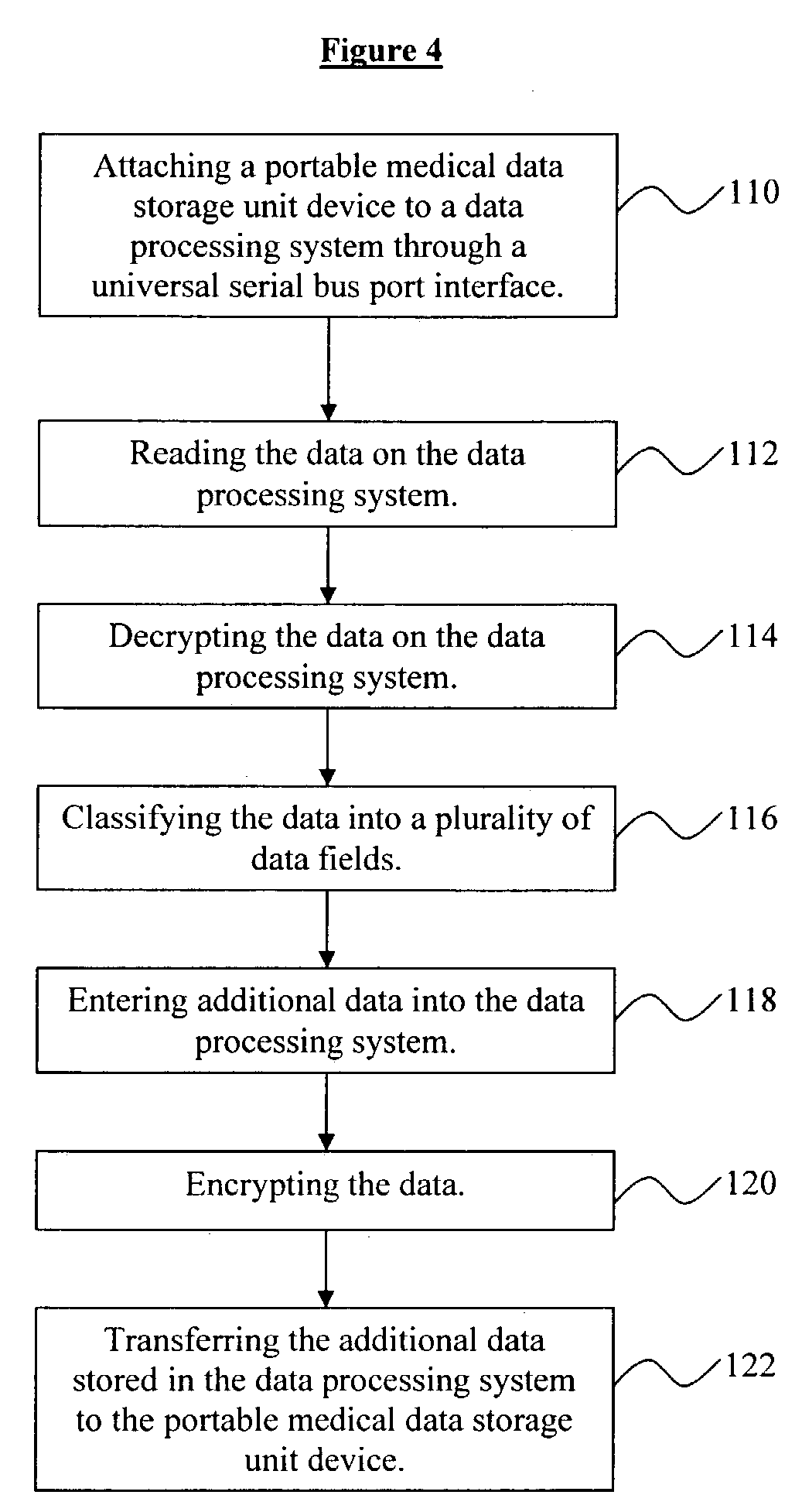 Portable system and method for health information storage, retrieval, and management