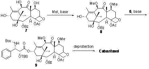 The synthetic method of cabazitaxel
