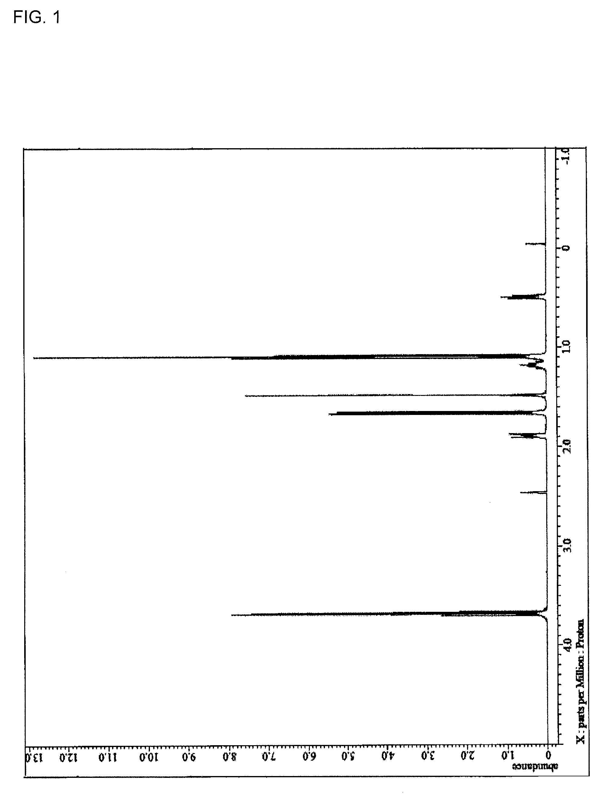 Composition for forming silicon-containing resist underlayer film having cyclic diester group