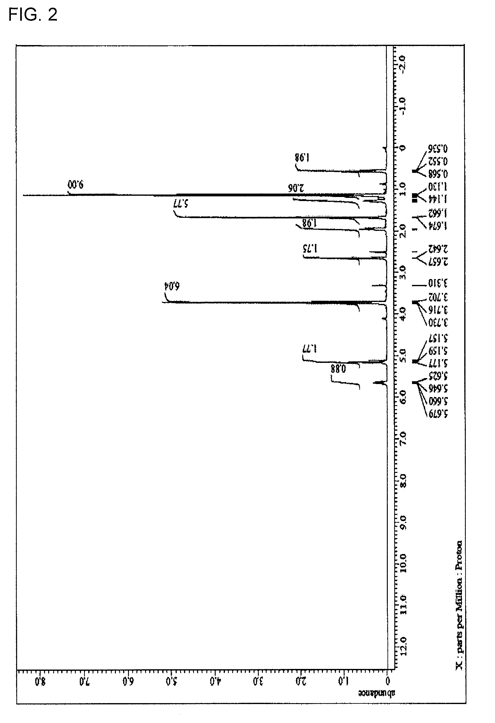 Composition for forming silicon-containing resist underlayer film having cyclic diester group