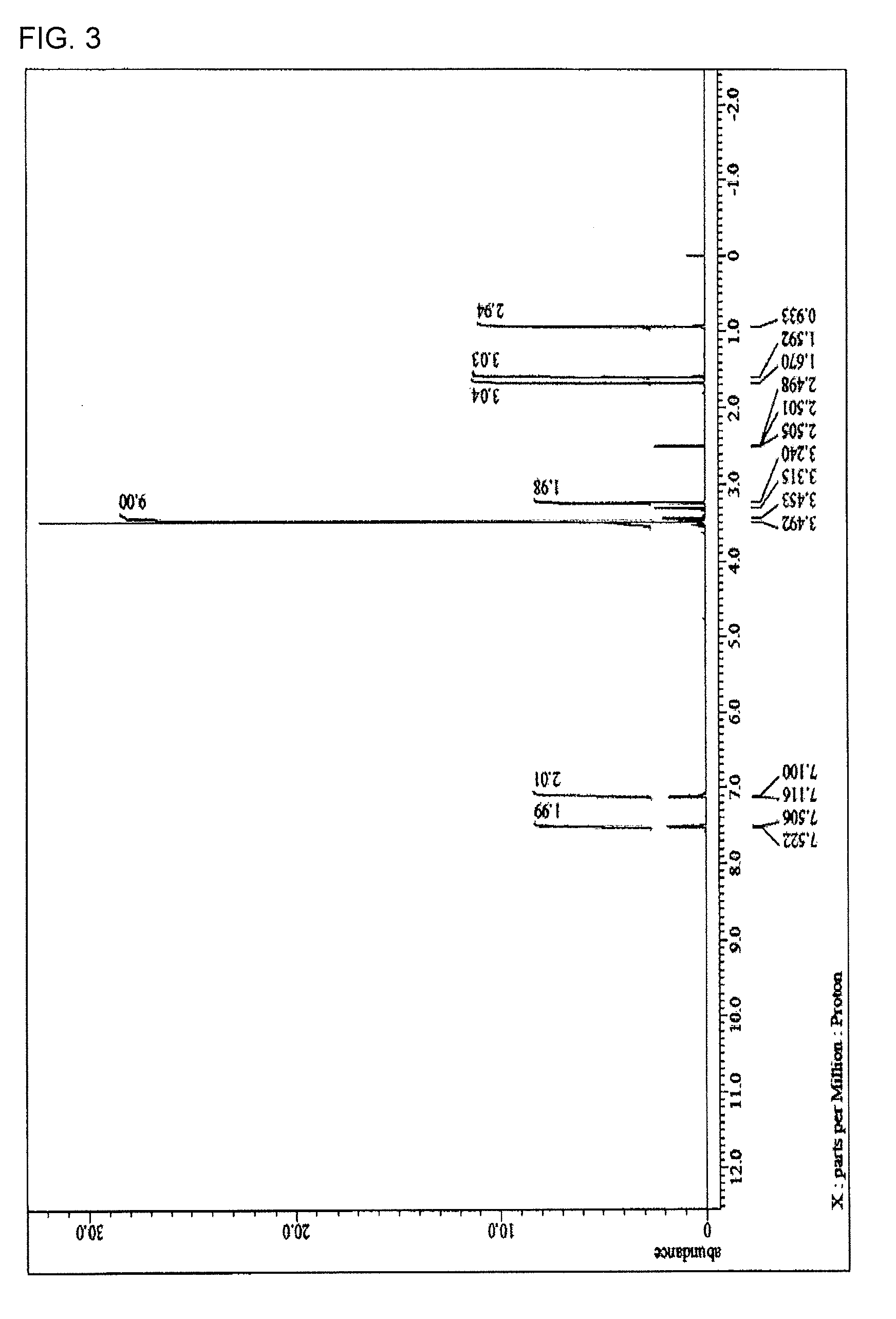 Composition for forming silicon-containing resist underlayer film having cyclic diester group