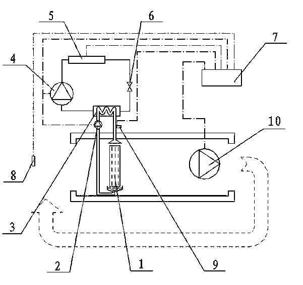 Falling film constant temperature and humidity system