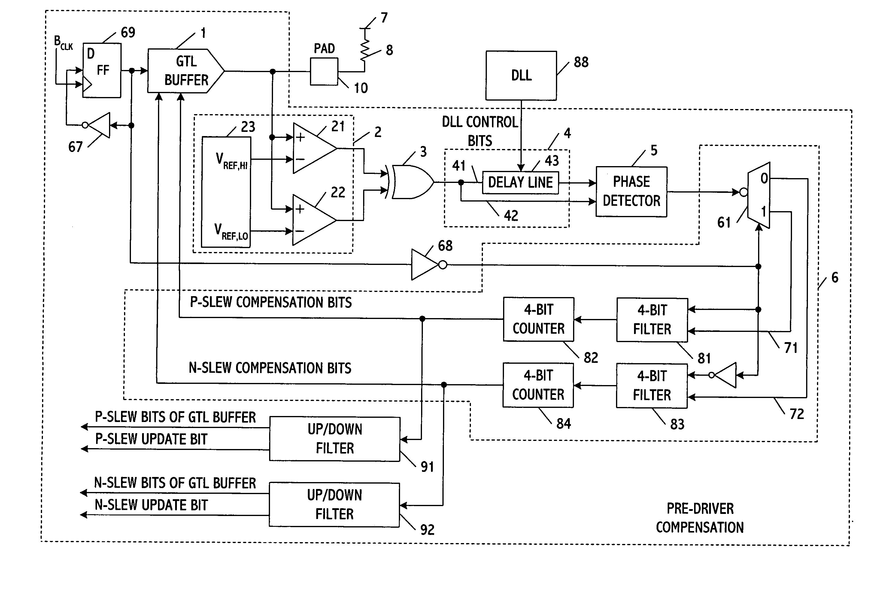 Closed-loop independent DLL-controlled rise/fall time control circuit