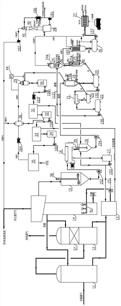 Coke oven gas complex iron desulfurization recycling process method and device