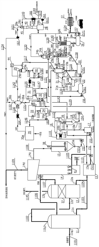 Coke oven gas complex iron desulfurization recycling process method and device