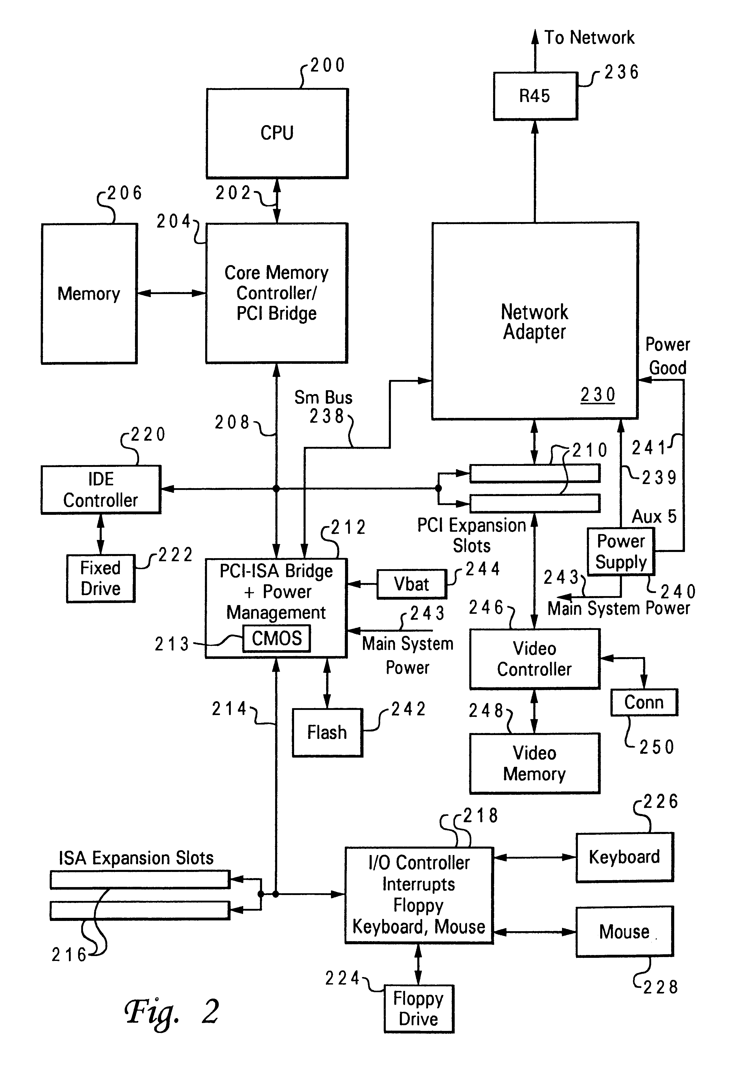 Data processing system and method for waking a client only in response to receipt of an authenticated Wake-on-LAN packet