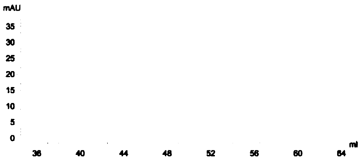 PCV2 virus-like particle sandwich quantitative ELISA detection method and application thereof