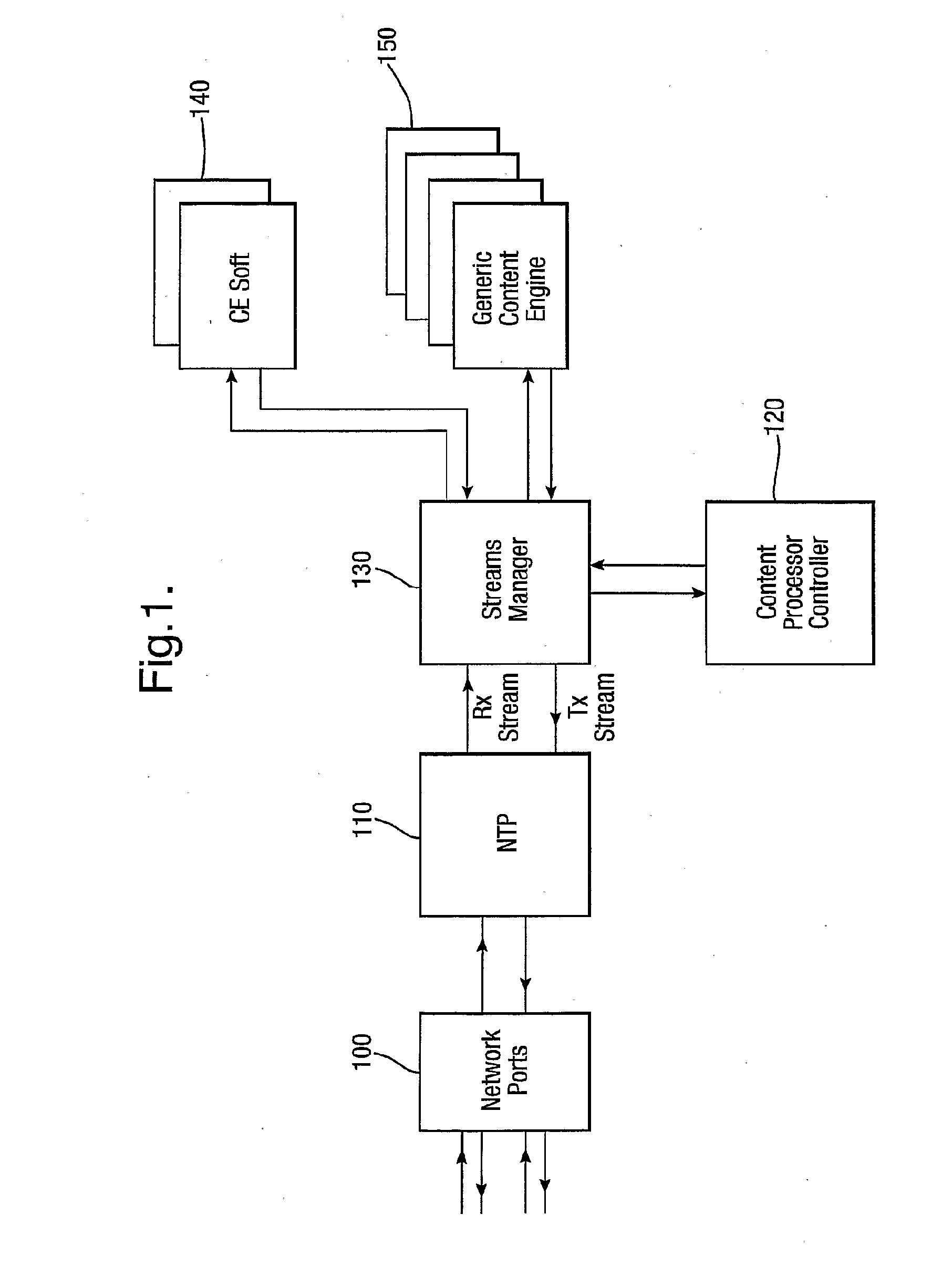 Method and apparatus for providing network security by scanning for viruses