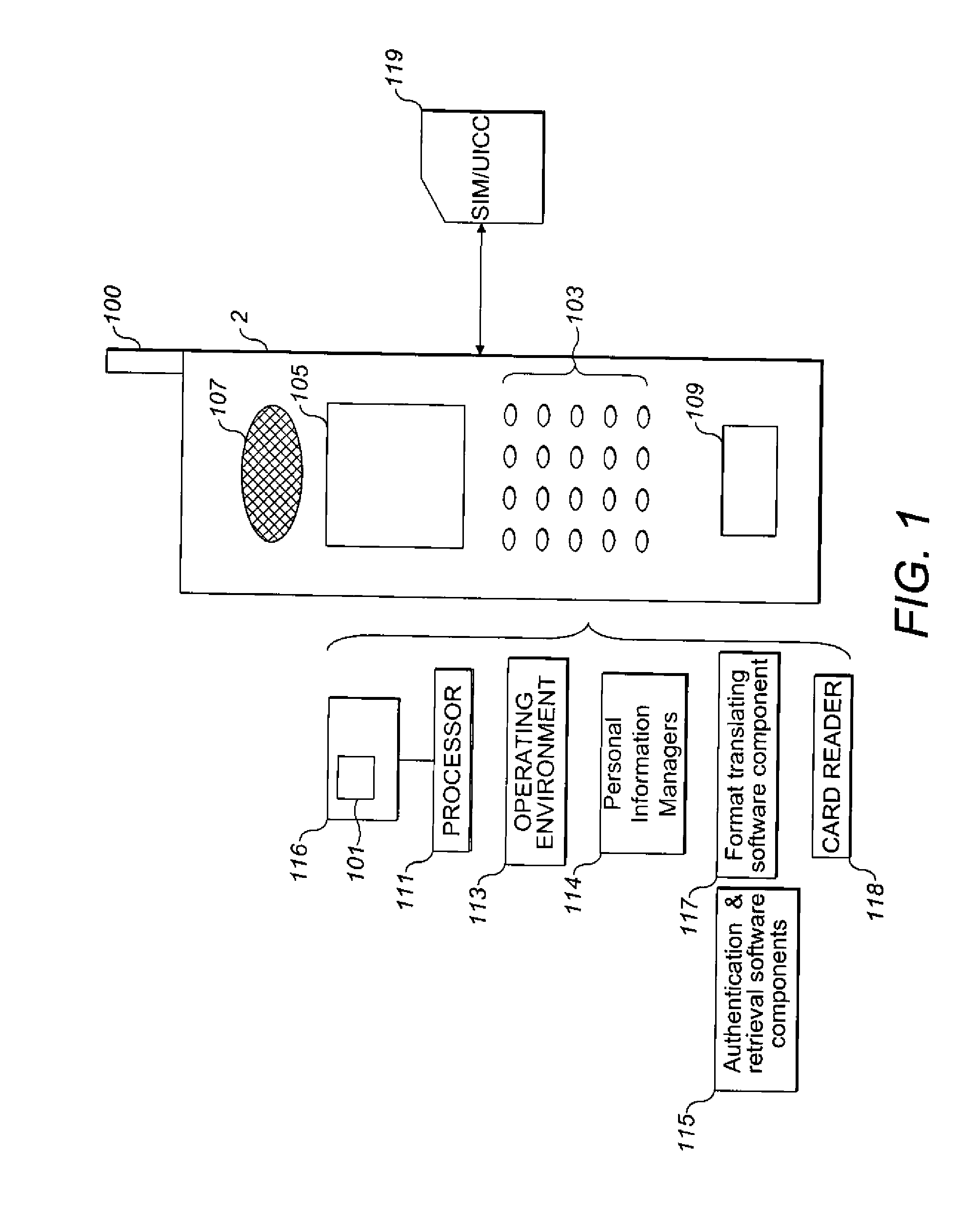 System and method for contactless smart-cards