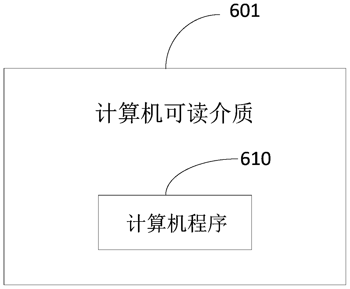 Cluster resource release method and device, and medium