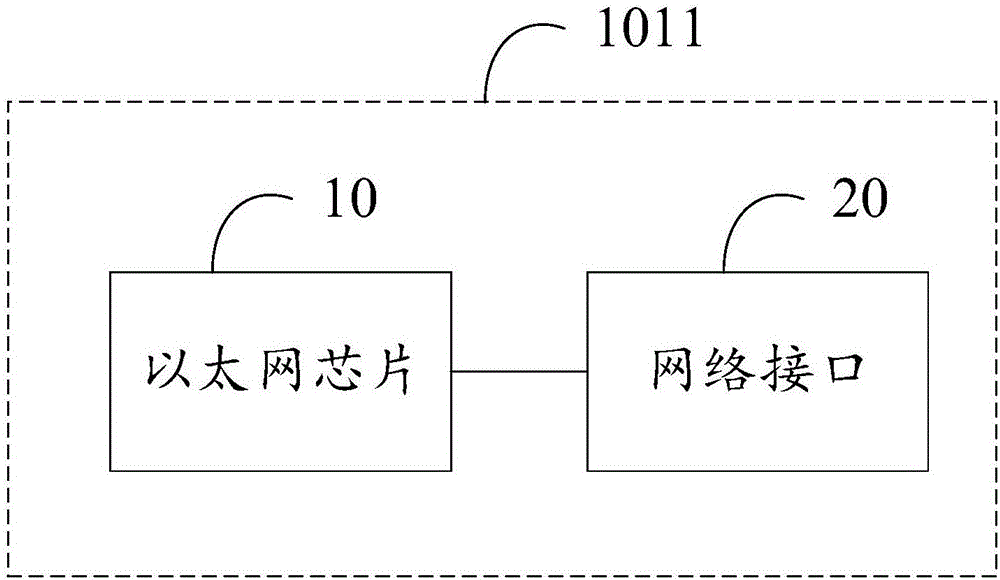 Household appliance control system and method