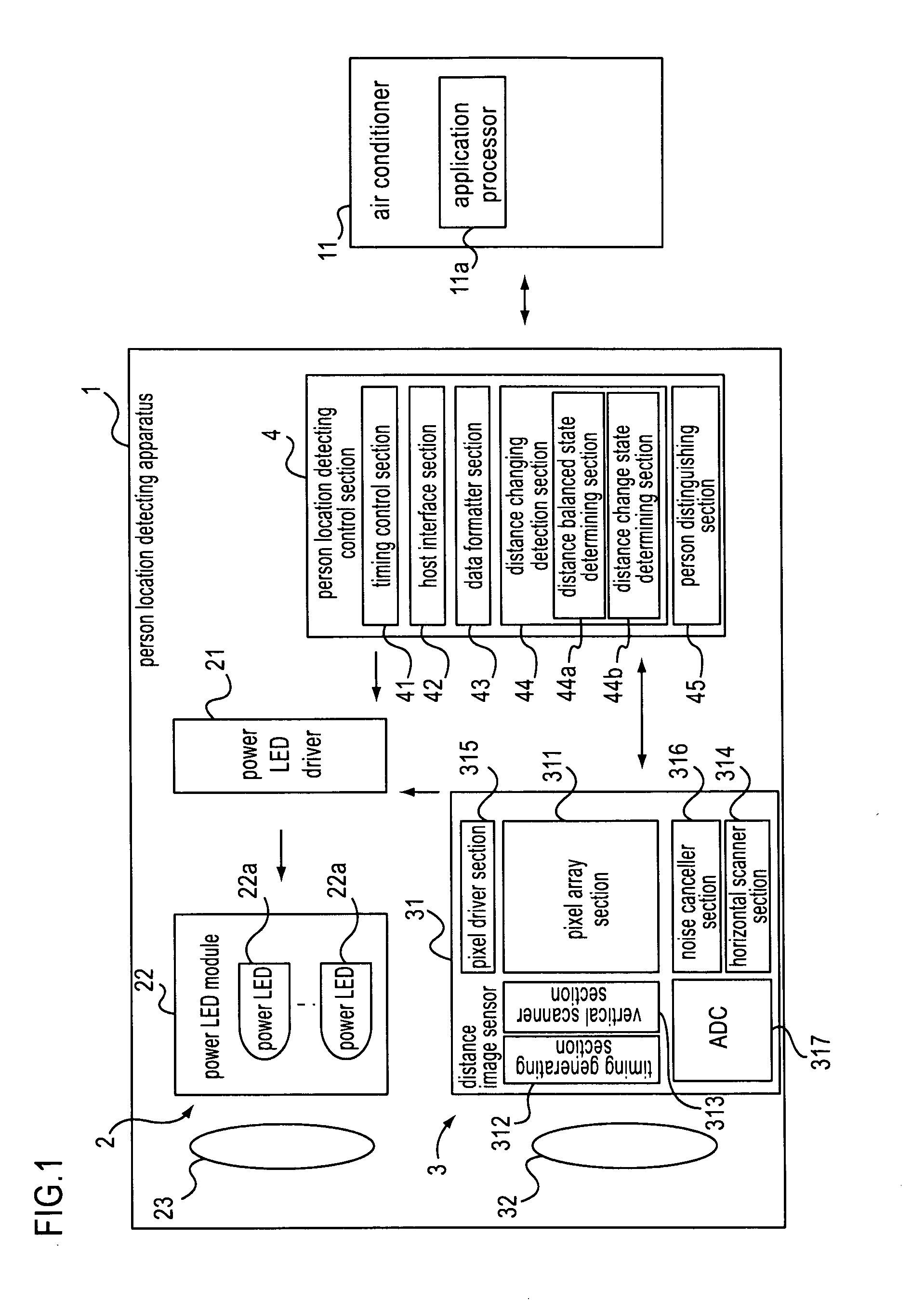 Person location detection apparatus and air conditioner