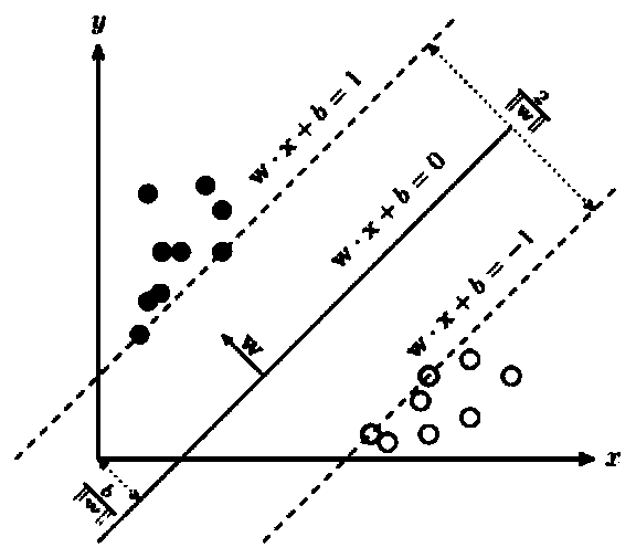 Tracing detection method, device and equipment for fruit production places and medium