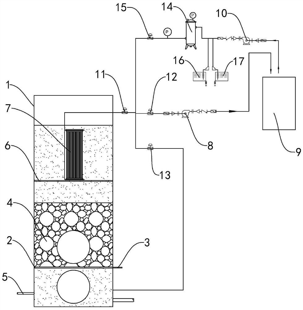 Membrane biological aeration filter