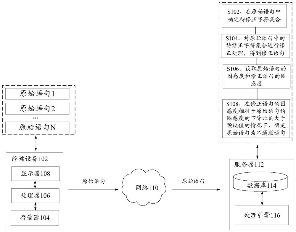 Statement identification method and device, storage medium and electronic equipment