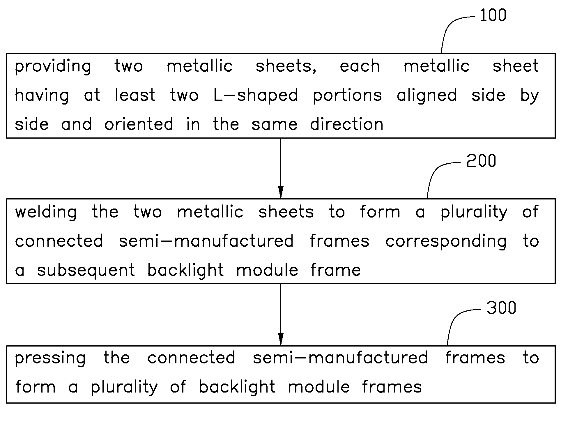 Method for making backlight module frame