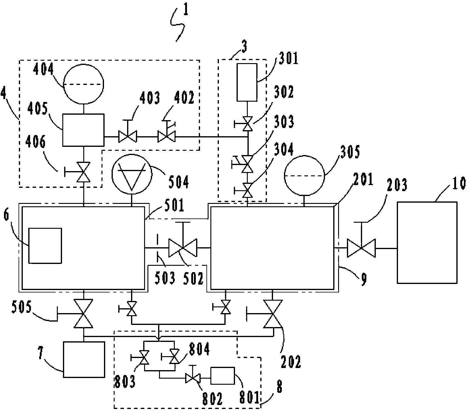 Gas analysis device and method