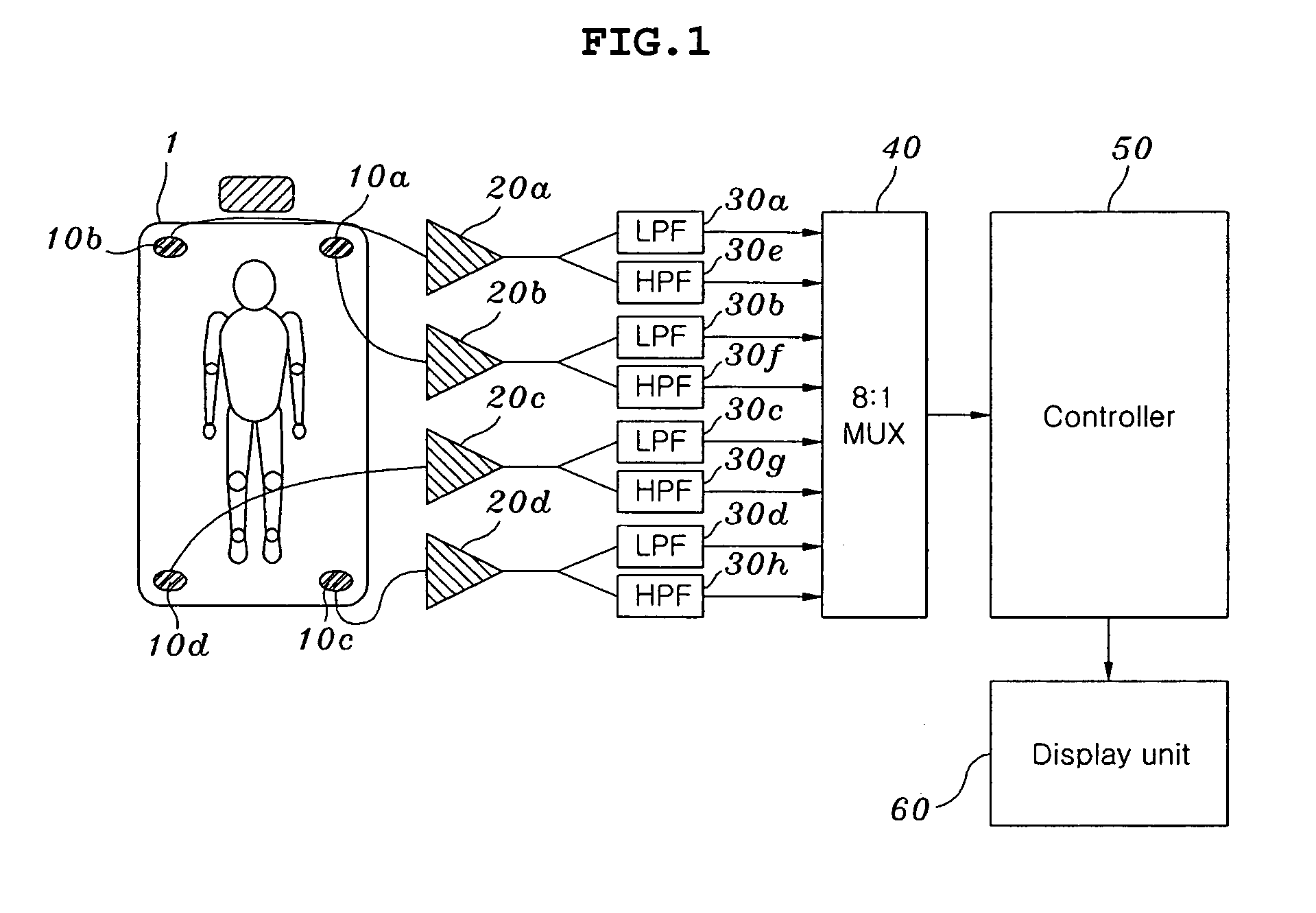 Apparatus for analyzing a sleep structure according to non-constrained weight detection