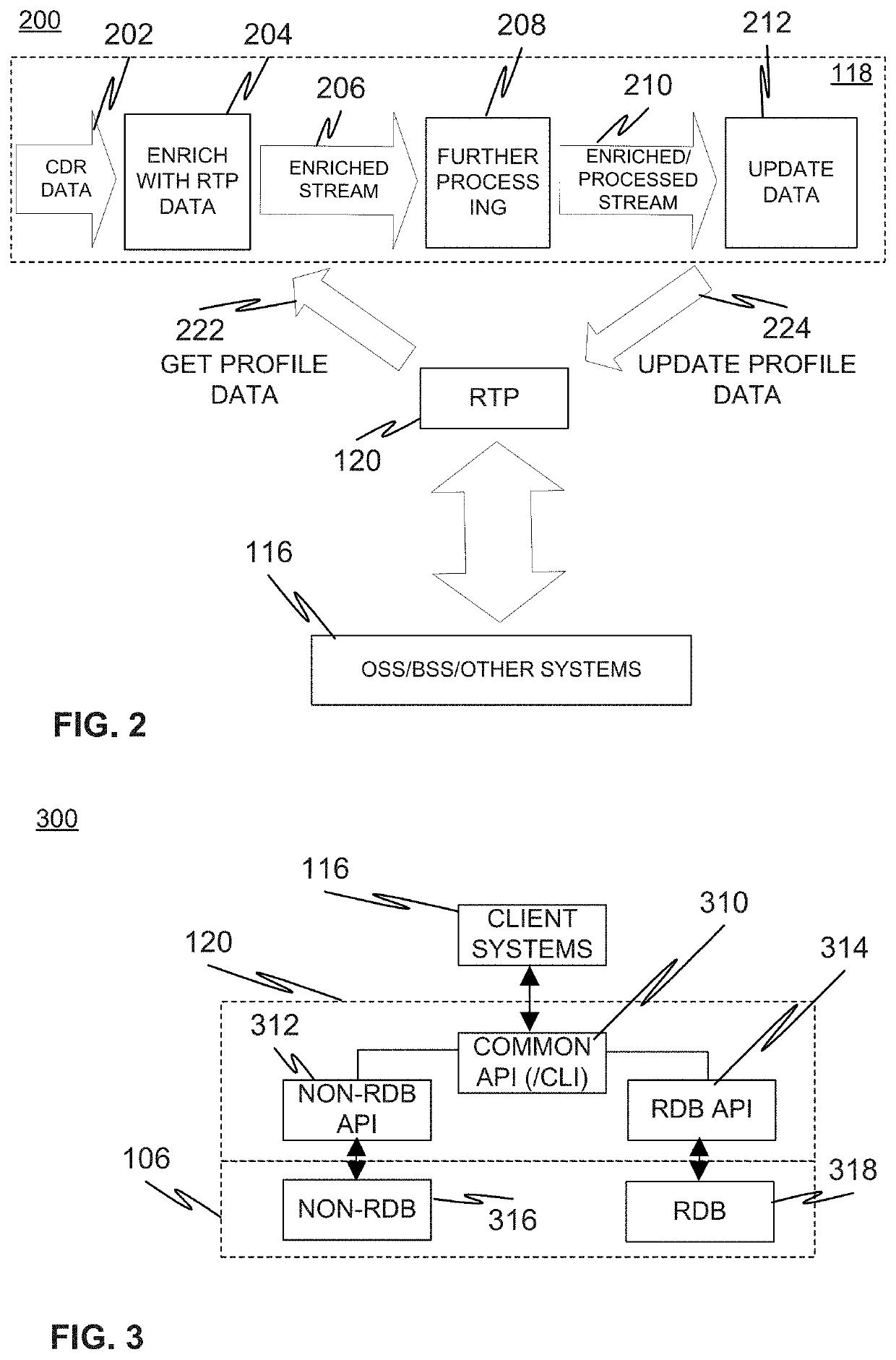 Arrangement for enriching data stream in a communications network and related method