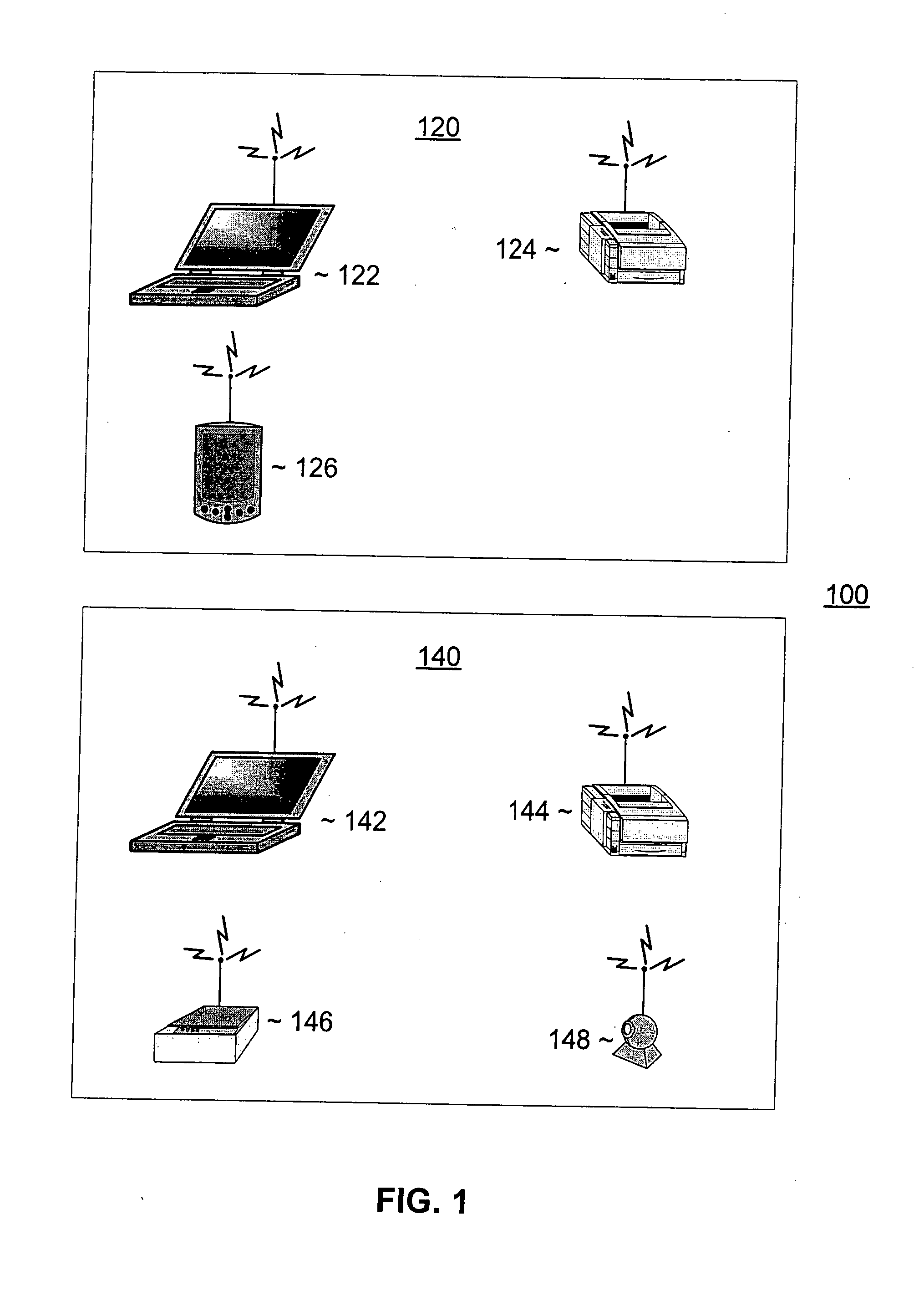 Methods and sets of piconets using time frequency division multiple access