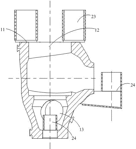 Casting Method of Steam Turbine Valve Housing Castings