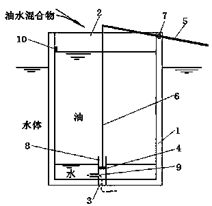 A simple and efficient offshore oil spill recovery device and recovery method