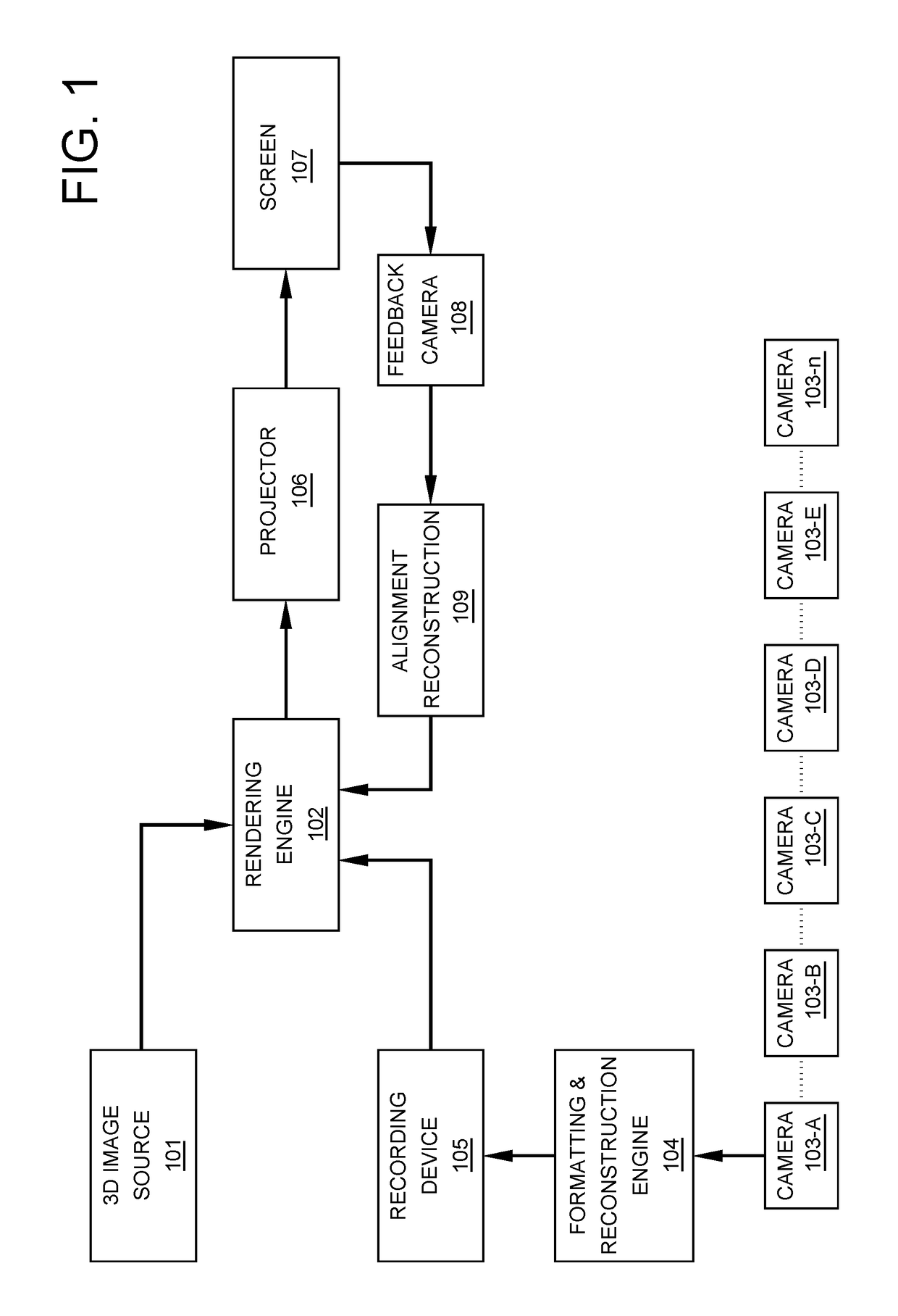 Three-dimensional imaging system