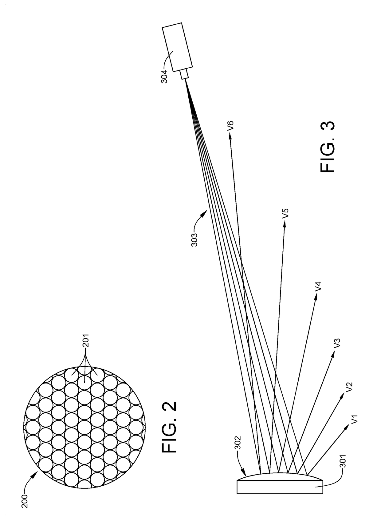 Three-dimensional imaging system