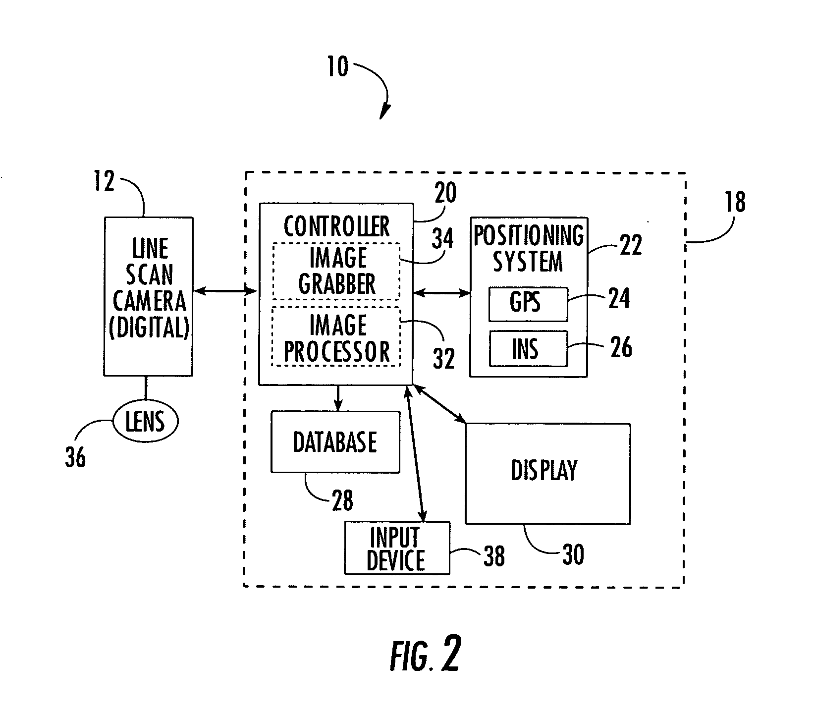 Mobile data collection and processing system and methods