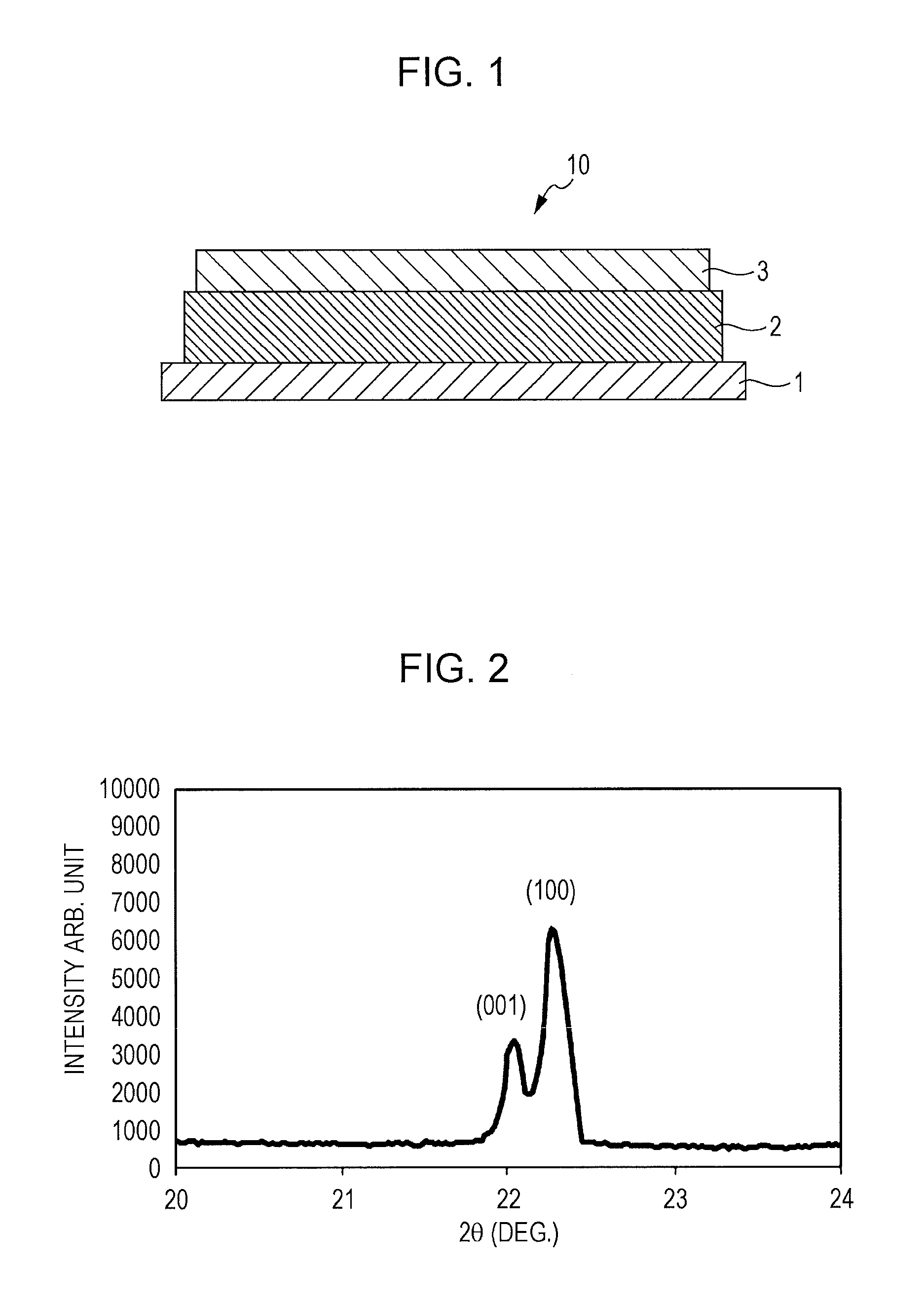 Dielectric film and dielectric element