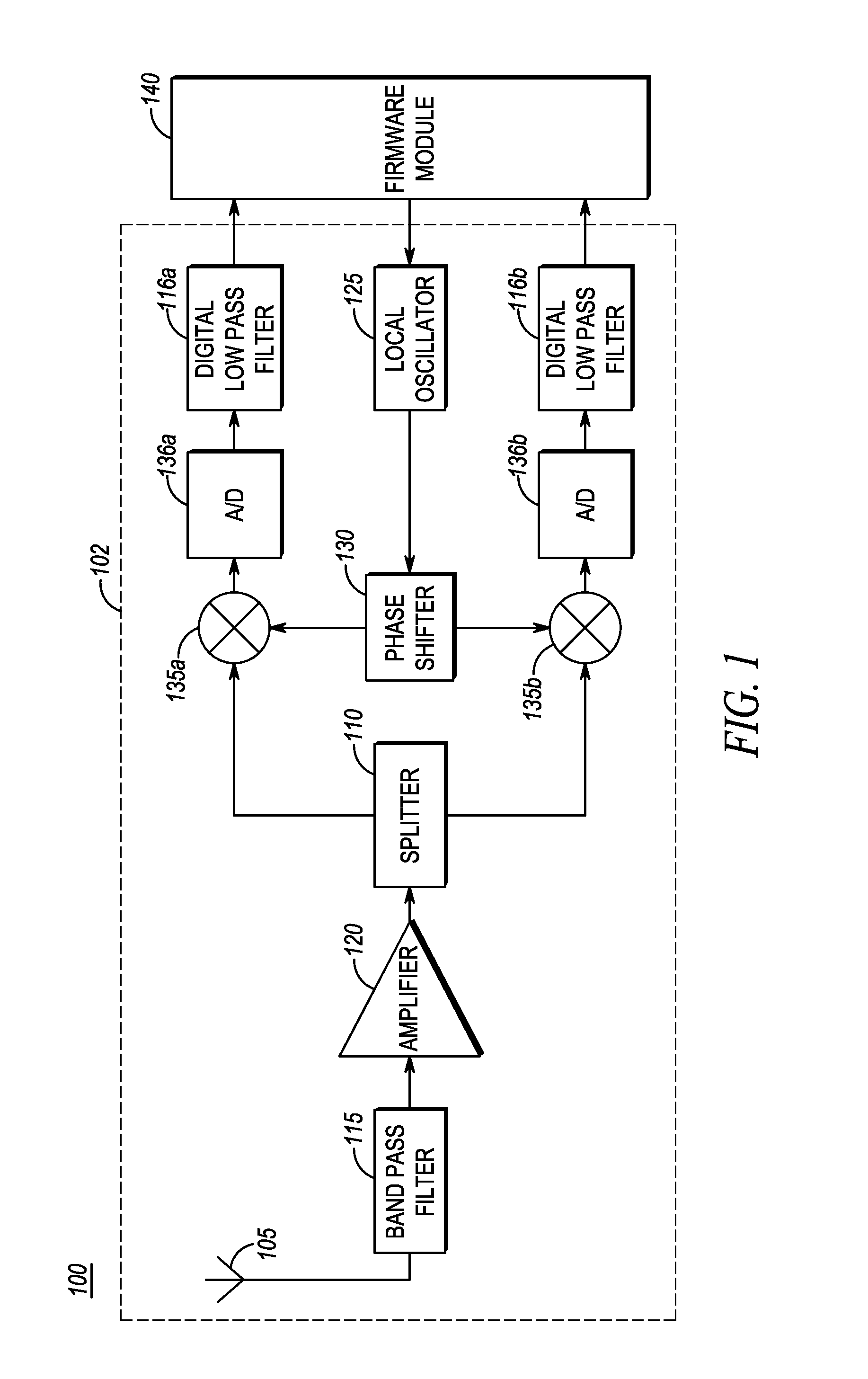 Very low intermediate frequency (VLIF) receiver and a method of controlling a VLIF receiver