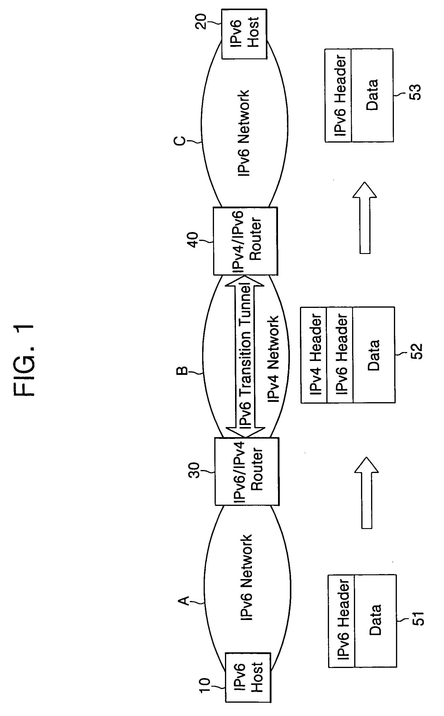 Tunneling method and apparatus for multicasting between IPv4 network and IPv6 network
