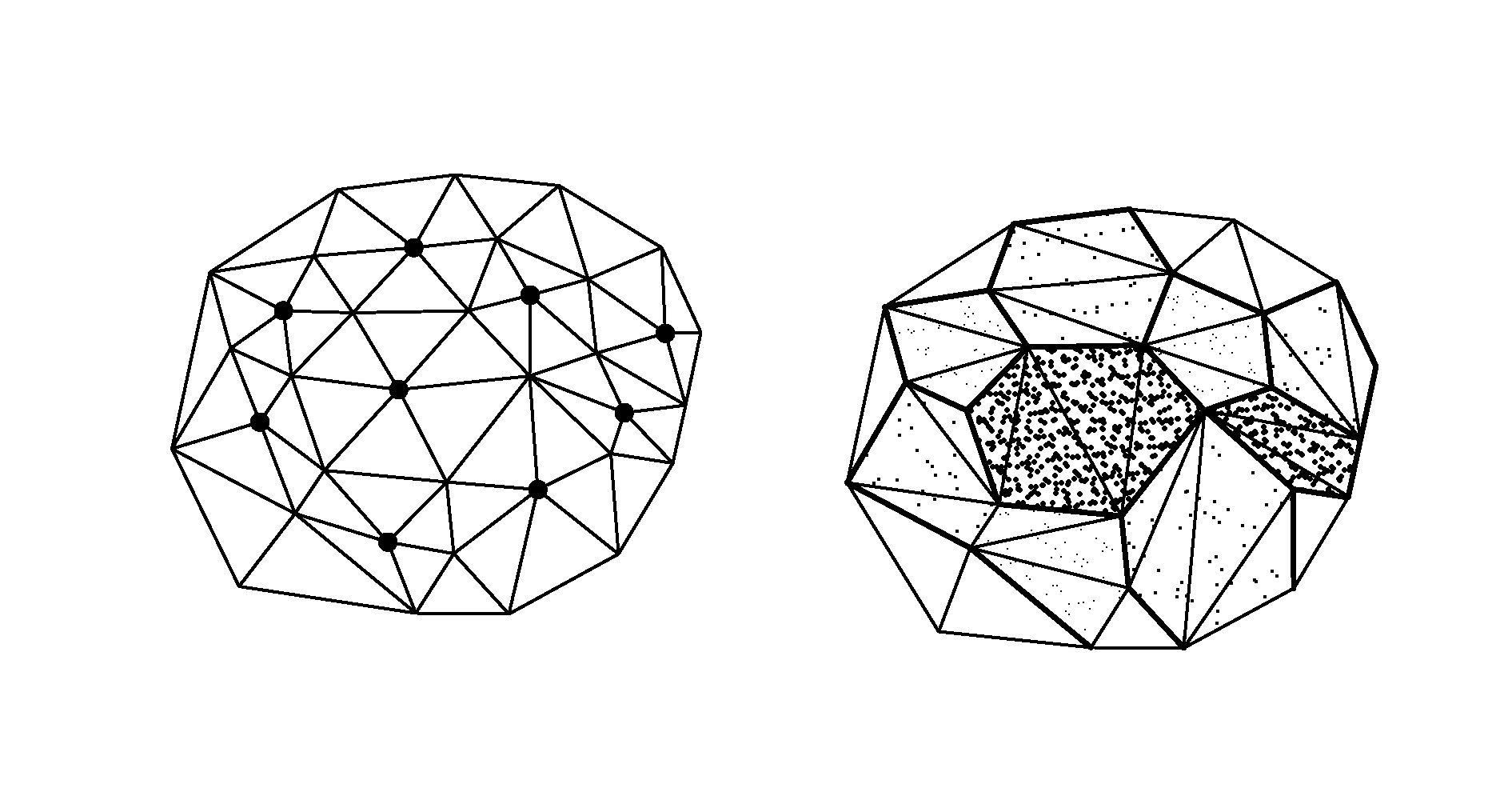 Method for compressing/decompressing a three-dimensional mesh