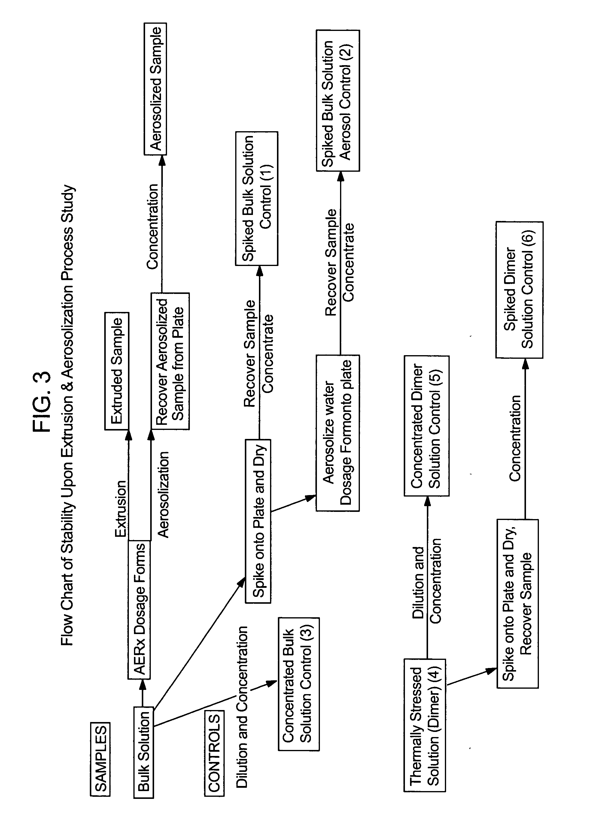 Compositions methods and systems for pulmonary delivery of recombinant human interferon alpha-2b