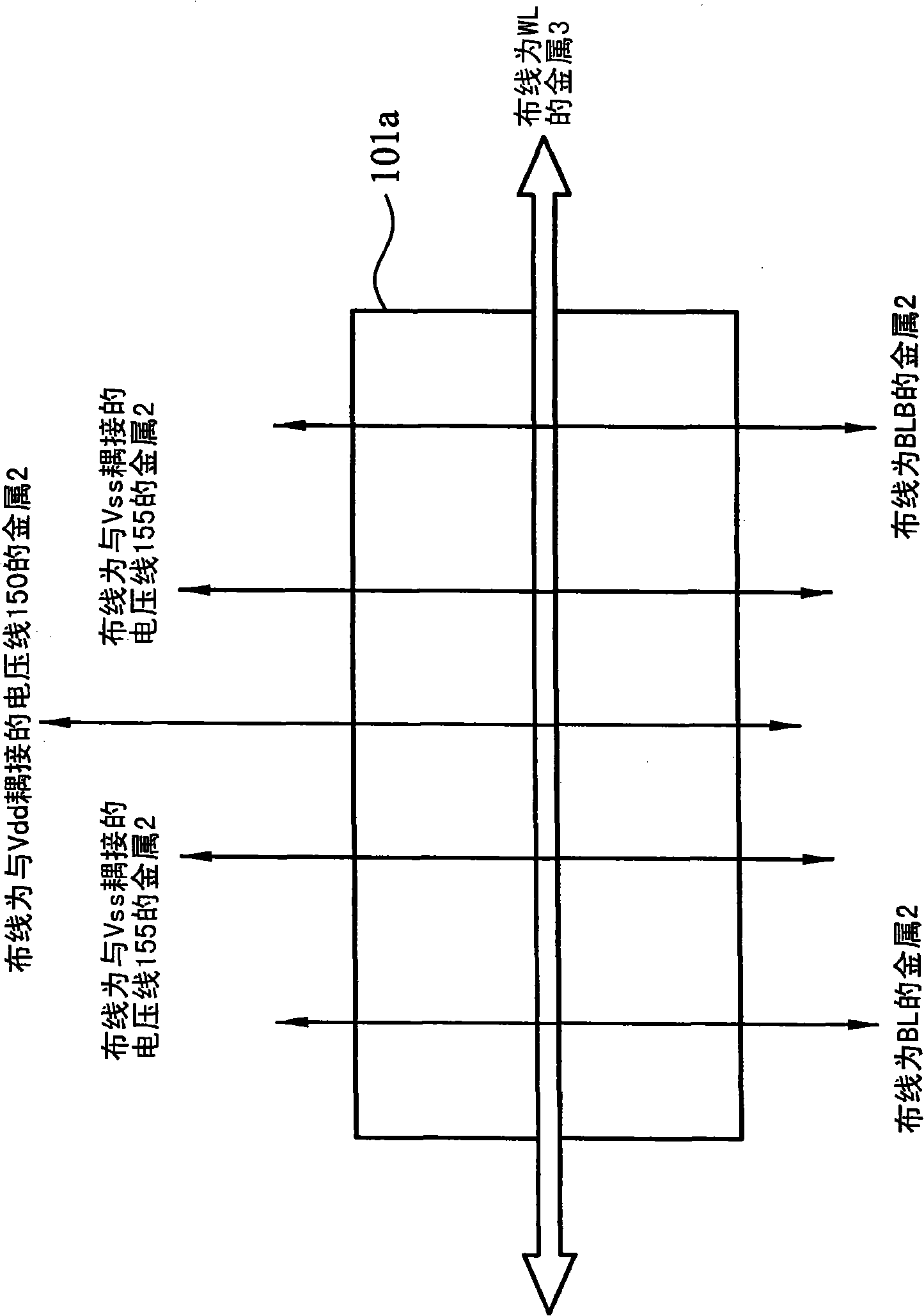 Memory circuits and routing of conductive layers thereof