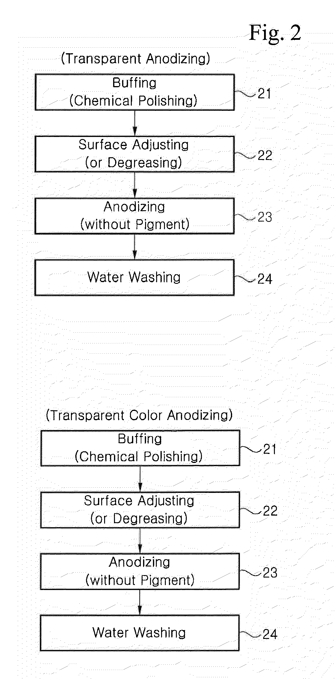 Method for treating surface of magnesium-based metal to give metallic texture thereof